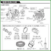 工進 工進製 4サイクルエンジンポンプ(25mm) SEV-25F
