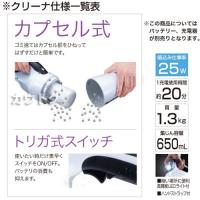 マキタ コードレス掃除機 充電式クリーナー CL140FDZW 【掃除機本体のみ/バッテリ・充電器別売】