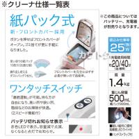 マキタ コードレス掃除機 充電式クリーナー CL142FDZW 【掃除機本体のみ/バッテリ・充電器別売】