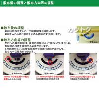 みのる 手動式散粒機 均太 LS-T