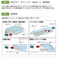 シズオカ 熱風式ヒーター ホットガン HGDHII (業務用)