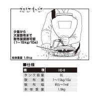 工進 散粒機 HD-8