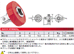 [KTC工具] 6.3sq.クイックスピンナ BE2-Q