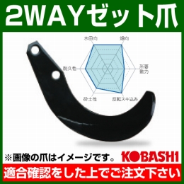 コバシ 2WAYゼット爪 (内張) セット ER2511Z フランジタイプ 7743S [32本]