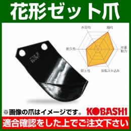 コバシ 花形ゼット爪 (内張) セット E2995Z フランジタイプ 5786S [48本]