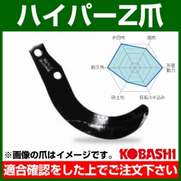 コバシ ハイパーゼット爪 (内張) セット HS2590Z フランジタイプ 7645S [32本]