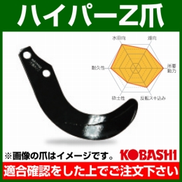 コバシ ハイパーゼット爪 (内張) セット HS2596Z フランジタイプ 4223S [52本]