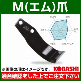 コバシ M爪 セット M2510 フランジタイプ 4221S [44本]